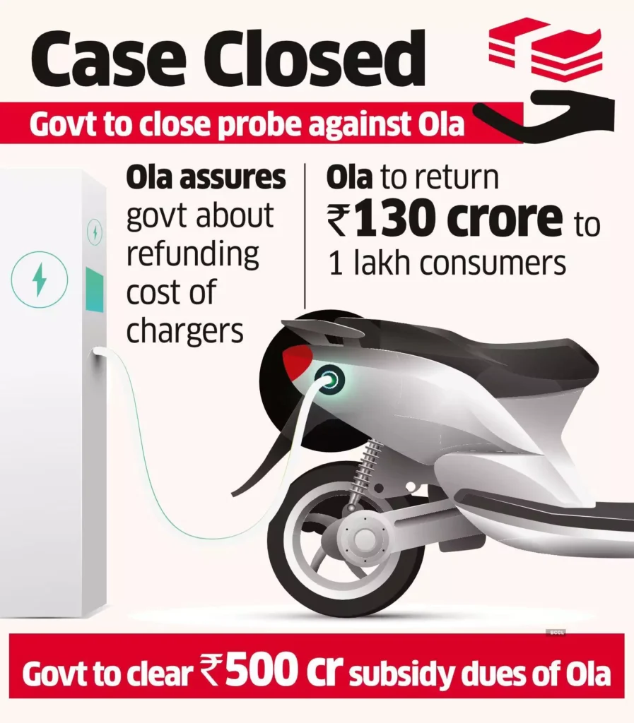 Electric scooter Electric scooter