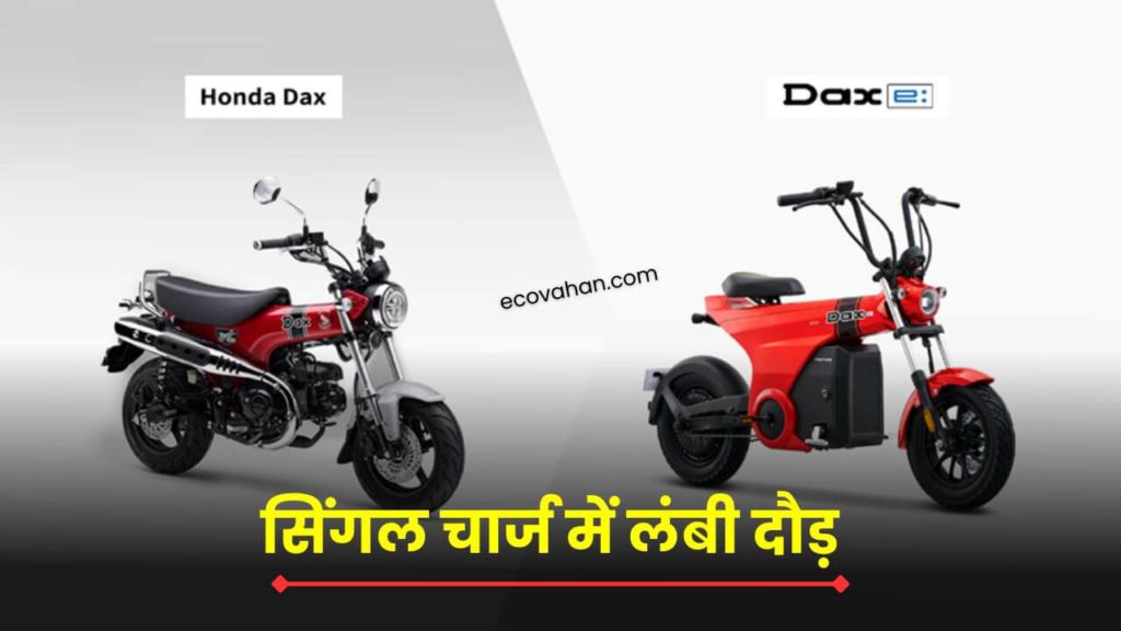 Cheapest Electric Scooter Honda Dax e and Zoomer e