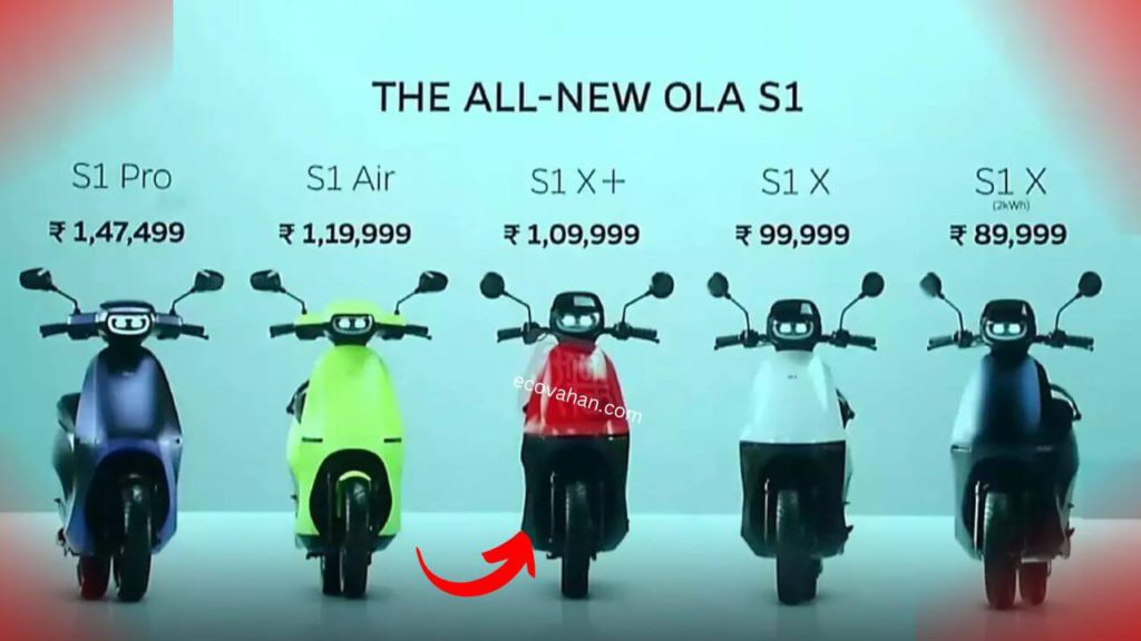 Cheapest Electric Scooter the all new ola s1 series